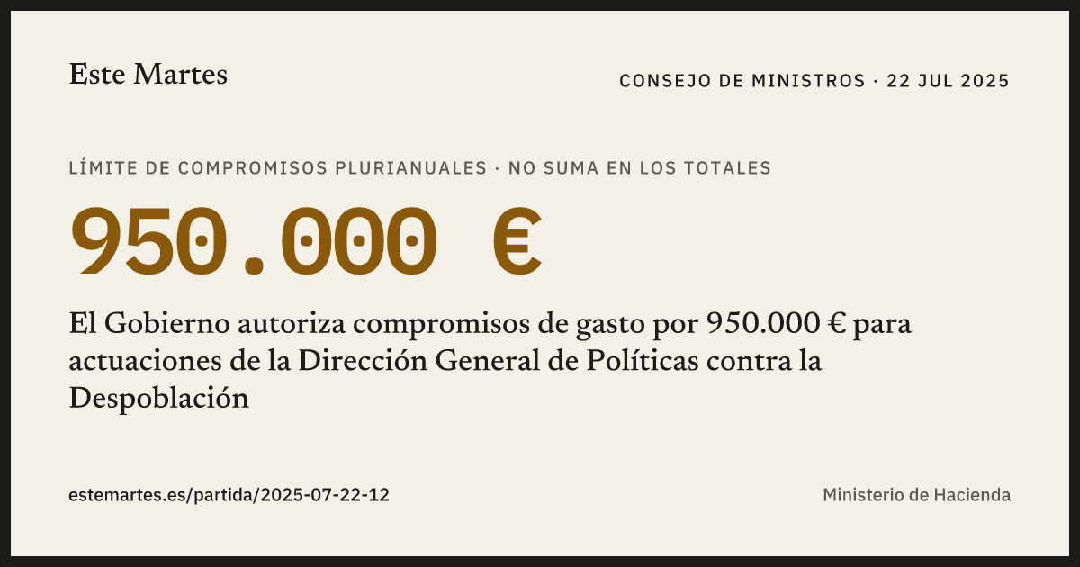 Tarjeta: El Gobierno autoriza compromisos de gasto por 950.000 € para actuaciones de la Dirección General de Políticas contra la Despoblación