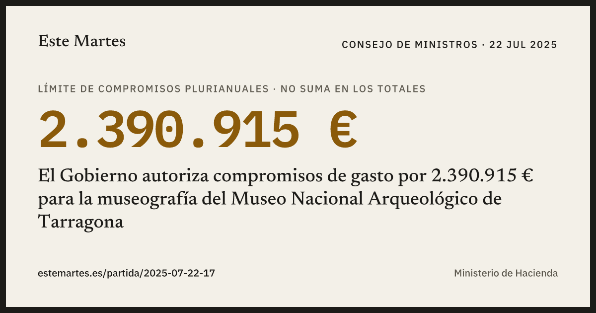 Tarjeta: El Gobierno autoriza compromisos de gasto por 2.390.915 € para la museografía del Museo Nacional Arqueológico de Tarragona