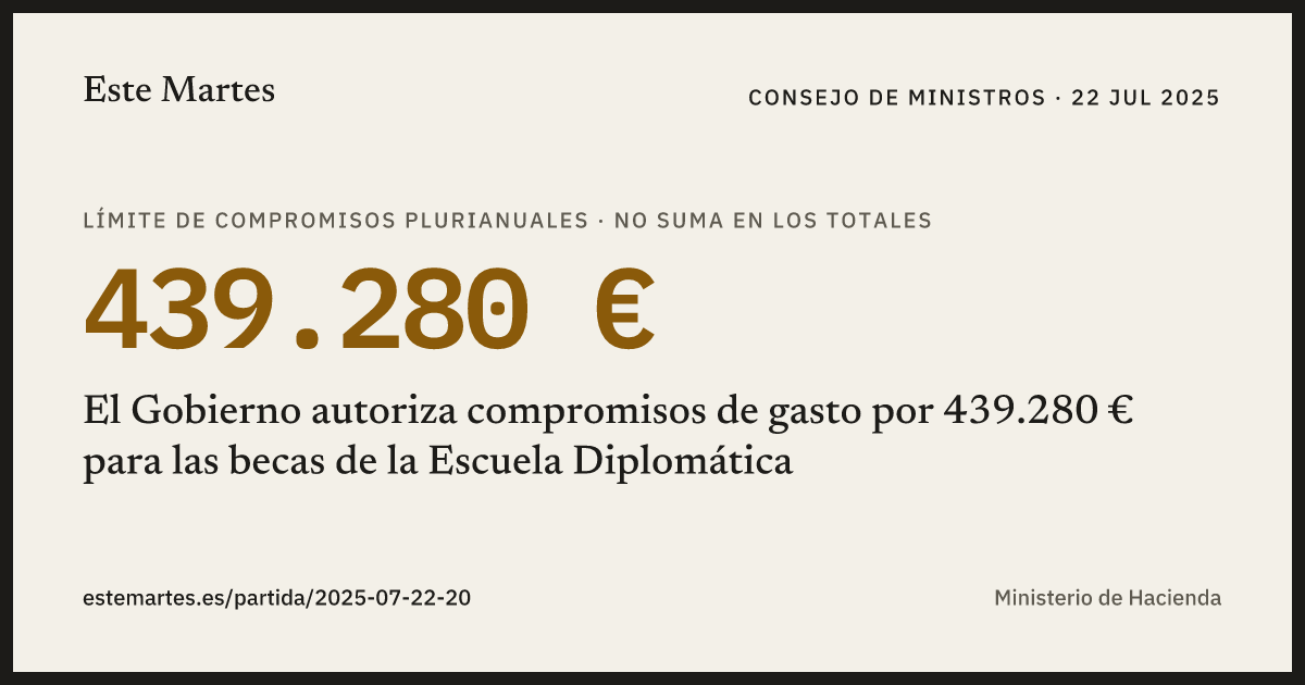 Tarjeta: El Gobierno autoriza compromisos de gasto por 439.280 € para las becas de la Escuela Diplomática