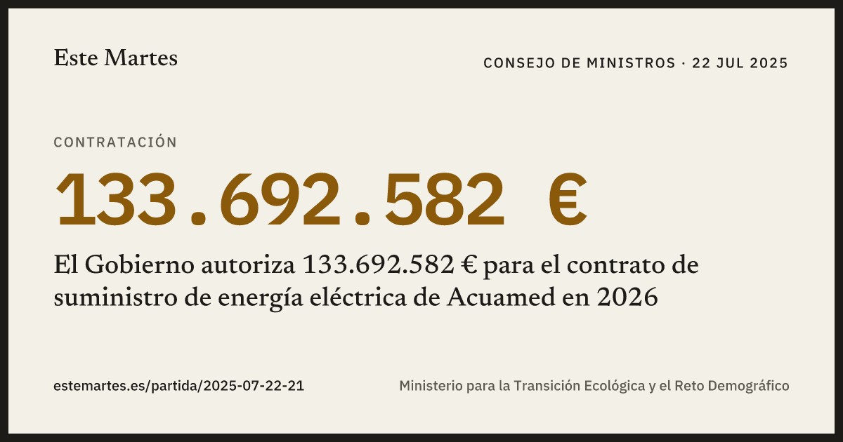 Tarjeta: El Gobierno autoriza 133.692.582 € para el contrato de suministro de energía eléctrica de Acuamed en 2026
