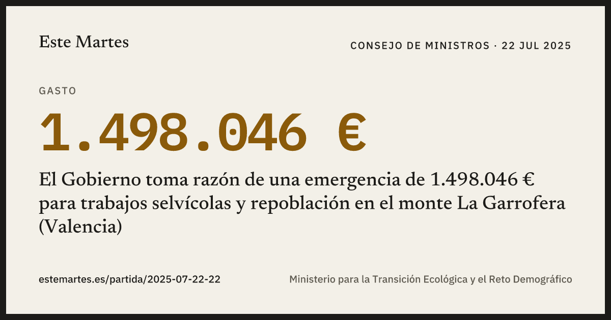 Tarjeta: El Gobierno toma razón de una emergencia de 1.498.046 € para trabajos selvícolas y repoblación en el monte La Garrofera (Valencia)