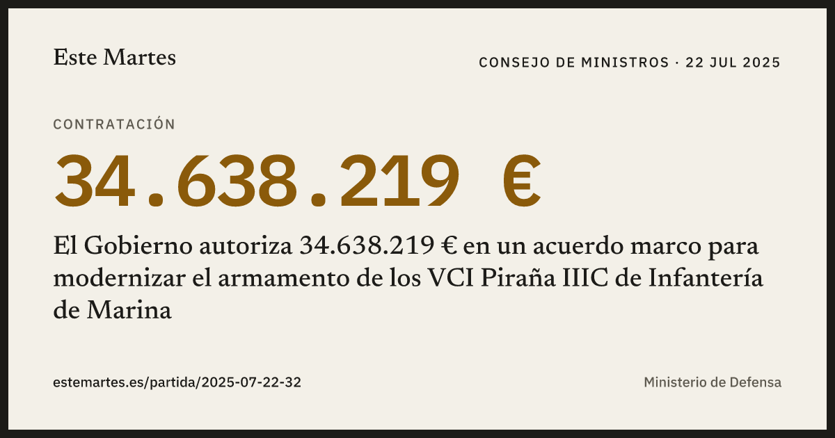 Tarjeta: El Gobierno autoriza 34.638.219 € en un acuerdo marco para modernizar el armamento de los VCI Piraña IIIC de Infantería de Marina