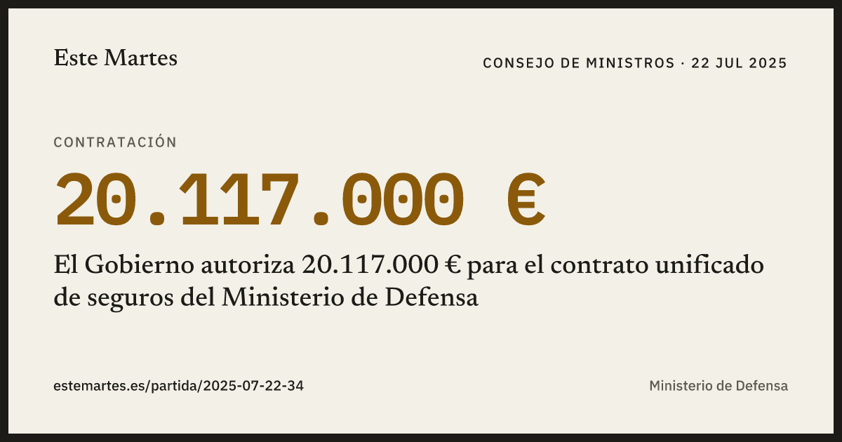Tarjeta: El Gobierno autoriza 20.117.000 € para el contrato unificado de seguros del Ministerio de Defensa