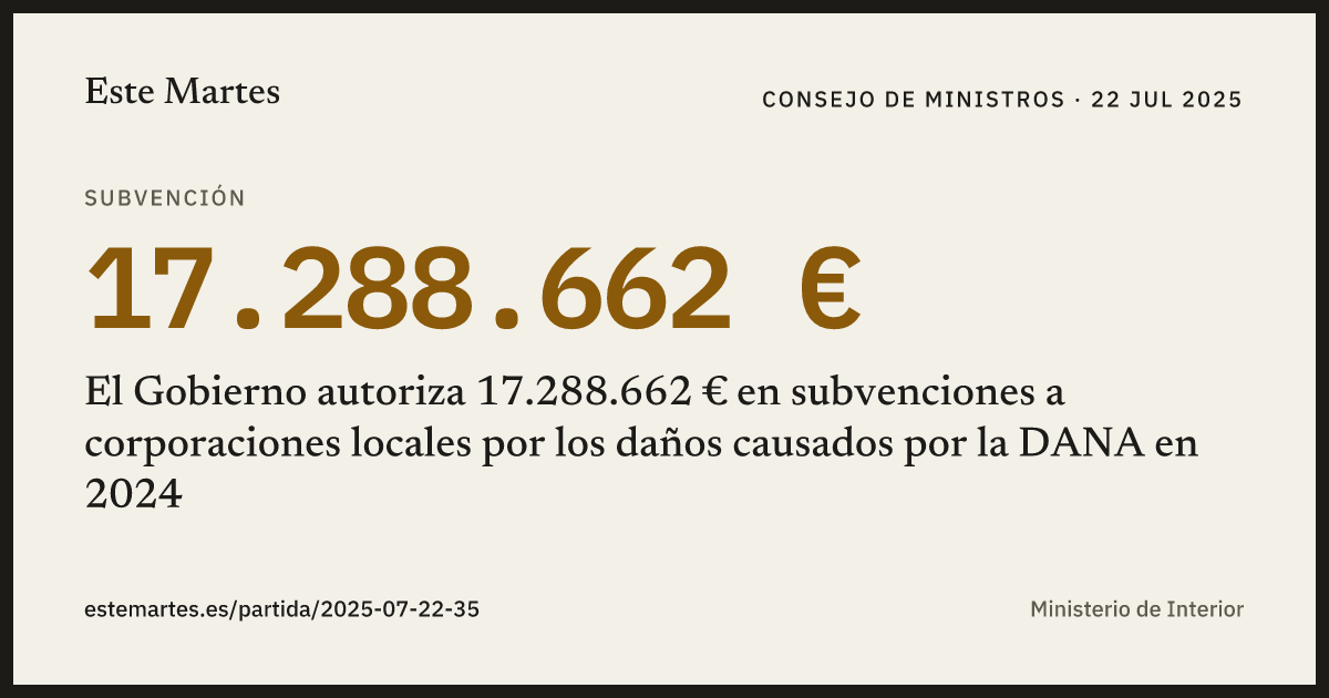 Tarjeta: El Gobierno autoriza 17.288.662 € en subvenciones a corporaciones locales por los daños causados por la DANA en 2024