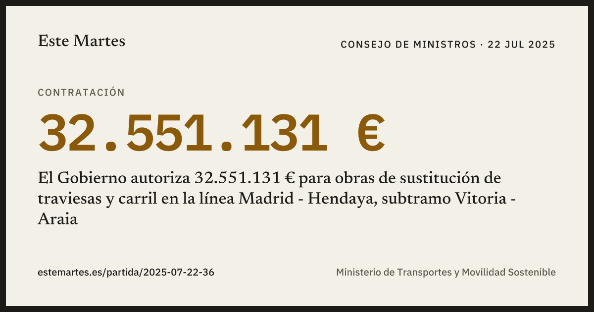 Tarjeta: El Gobierno autoriza 32.551.131 € para obras de sustitución de traviesas y carril en la línea Madrid - Hendaya, subtramo Vitoria - Araia