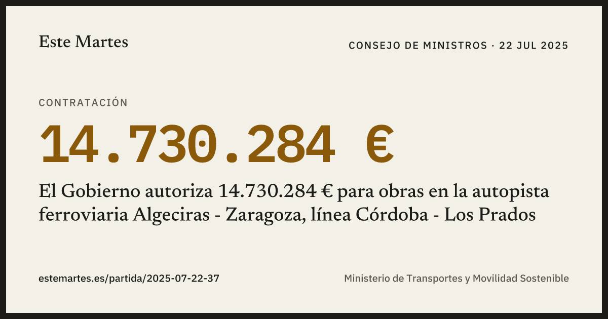 Tarjeta: El Gobierno autoriza 14.730.284 € para obras en la autopista ferroviaria Algeciras - Zaragoza, línea Córdoba - Los Prados