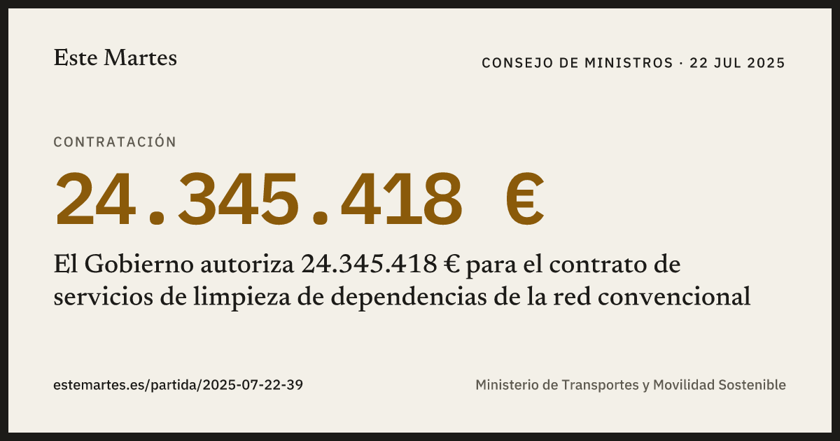 Tarjeta: El Gobierno autoriza 24.345.418 € para el contrato de servicios de limpieza de dependencias de la red convencional