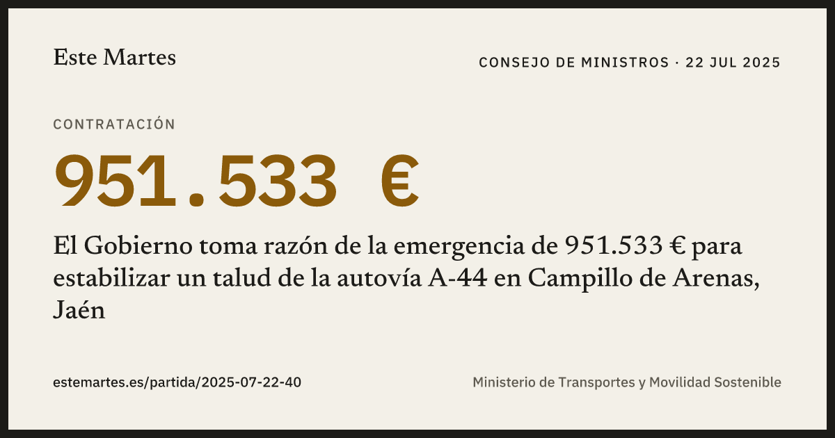 Tarjeta: El Gobierno toma razón de la emergencia de 951.533 € para estabilizar un talud de la autovía A-44 en Campillo de Arenas, Jaén
