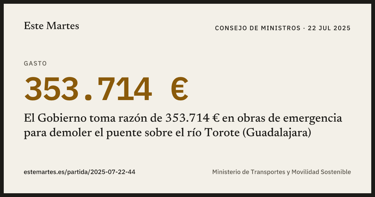 Tarjeta: El Gobierno toma razón de 353.714 € en obras de emergencia para demoler el puente sobre el río Torote (Guadalajara)