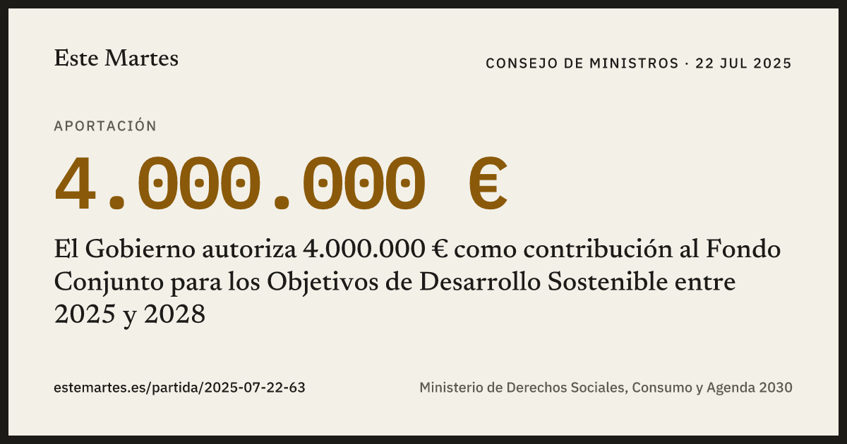 Tarjeta: El Gobierno autoriza 4.000.000 € como contribución al Fondo Conjunto para los Objetivos de Desarrollo Sostenible entre 2025 y 2028