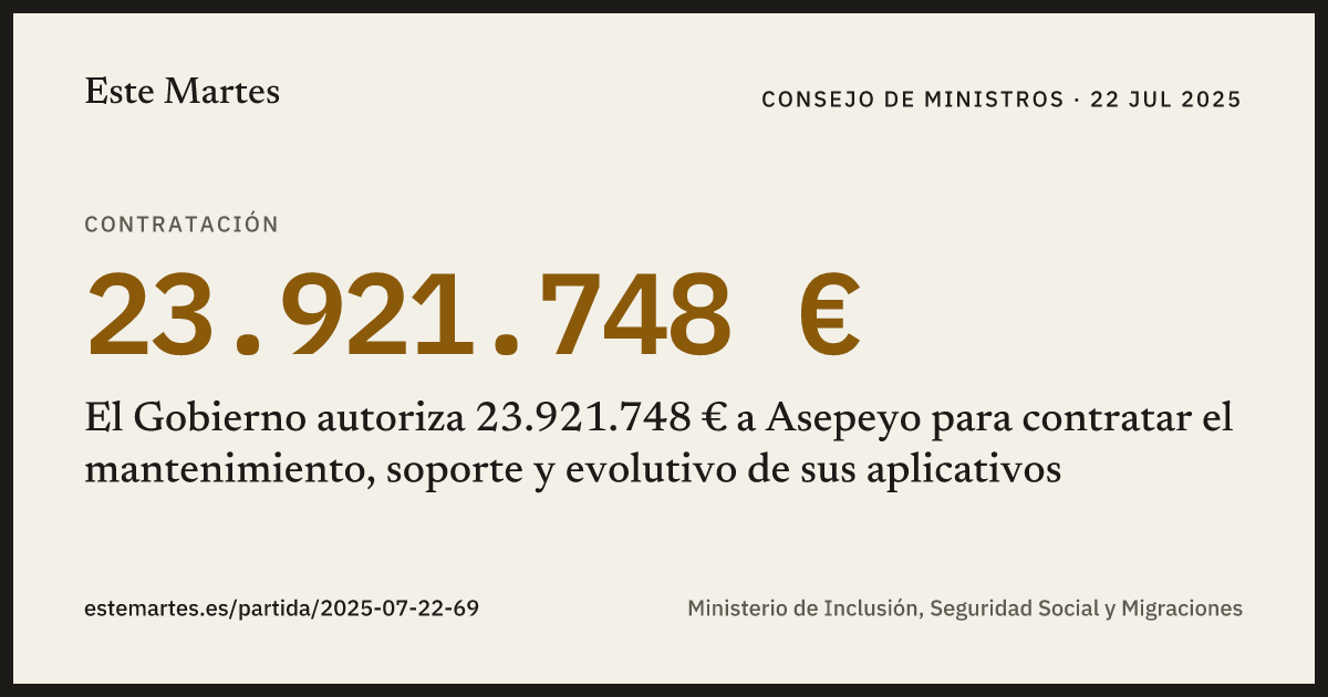Tarjeta: El Gobierno autoriza 23.921.748 € a Asepeyo para contratar el mantenimiento, soporte y evolutivo de sus aplicativos