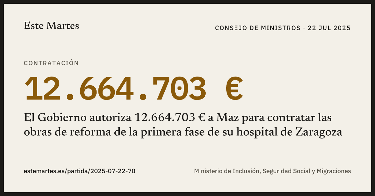 Tarjeta: El Gobierno autoriza 12.664.703 € a Maz para contratar las obras de reforma de la primera fase de su hospital de Zaragoza
