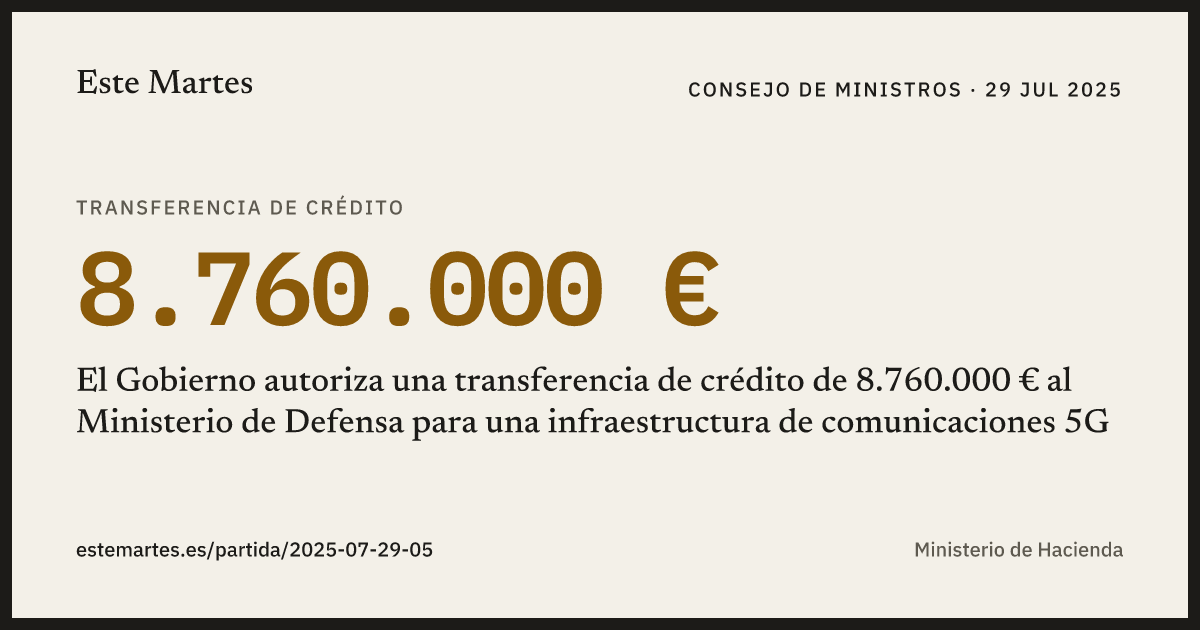 Tarjeta: El Gobierno autoriza una transferencia de crédito de 8.760.000 € al Ministerio de Defensa para una infraestructura de comunicaciones 5G