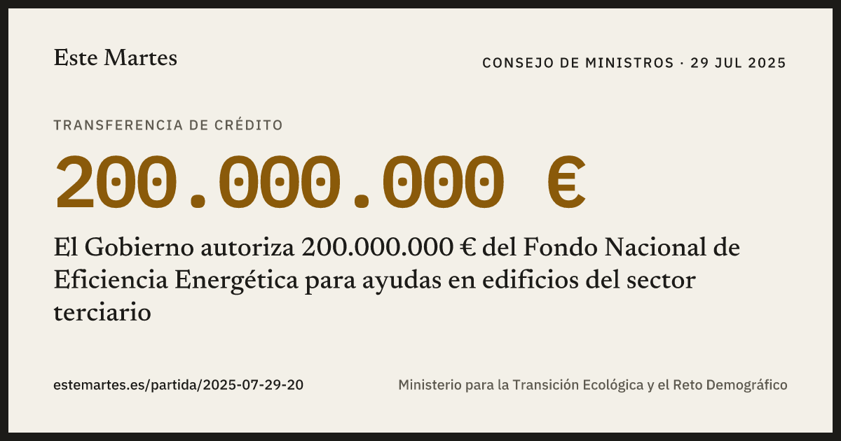 Tarjeta: El Gobierno autoriza 200.000.000 € del Fondo Nacional de Eficiencia Energética para ayudas en edificios del sector terciario