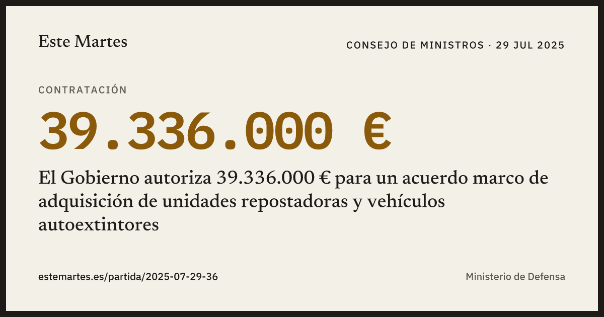 Tarjeta: El Gobierno autoriza 39.336.000 € para un acuerdo marco de adquisición de unidades repostadoras y vehículos autoextintores