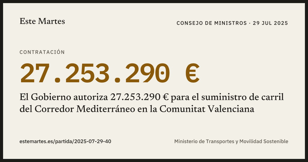 Tarjeta: El Gobierno autoriza 27.253.290 € para el suministro de carril del Corredor Mediterráneo en la Comunitat Valenciana