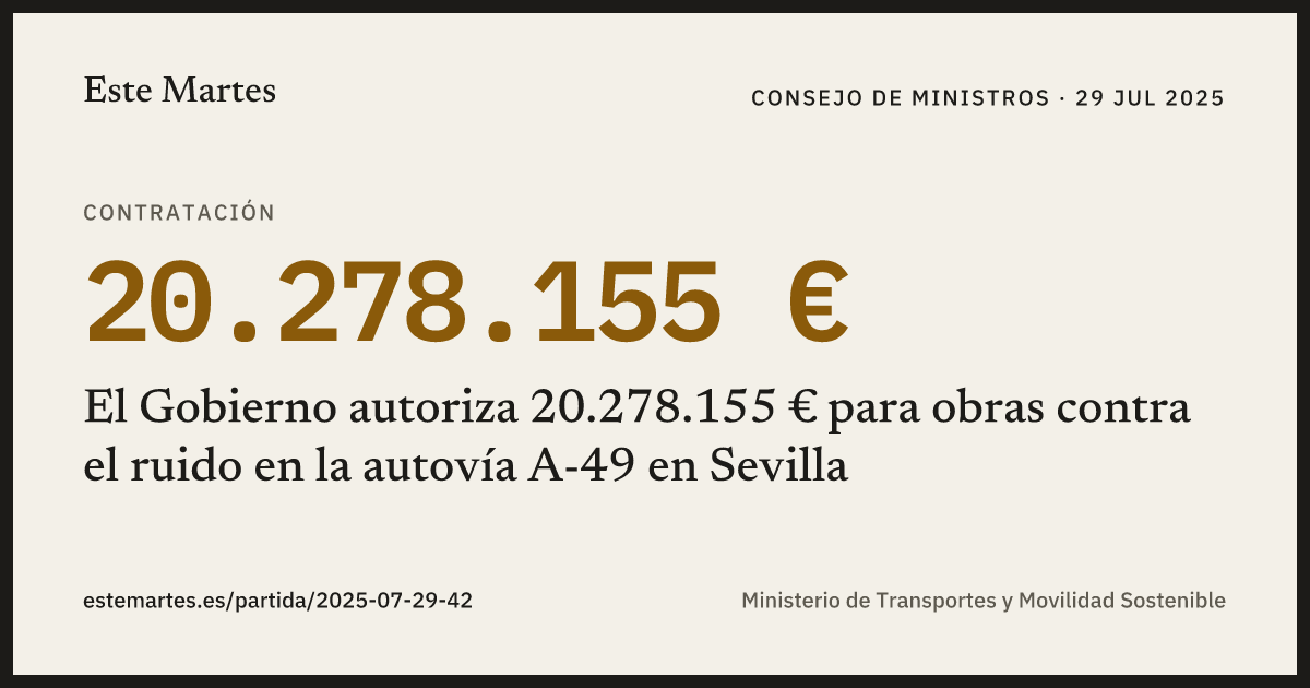 Tarjeta: El Gobierno autoriza 20.278.155 € para obras contra el ruido en la autovía A-49 en Sevilla
