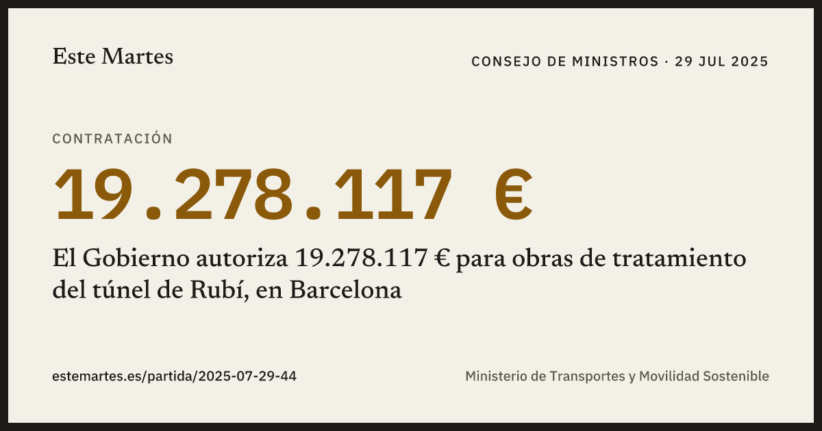 Tarjeta: El Gobierno autoriza 19.278.117 € para obras de tratamiento del túnel de Rubí, en Barcelona