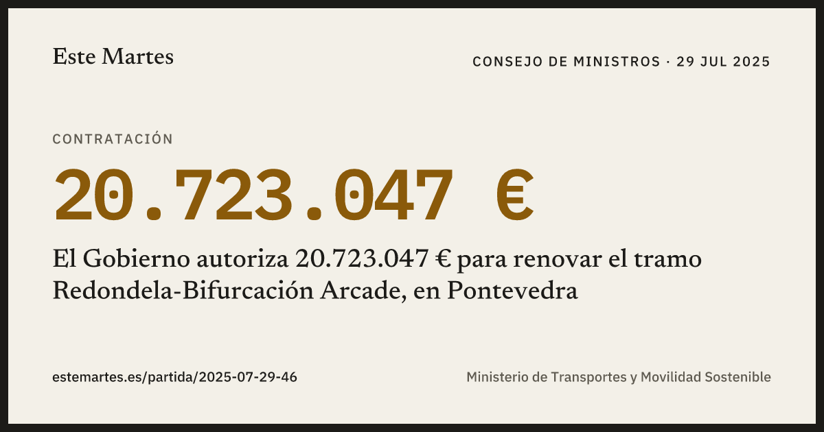 Tarjeta: El Gobierno autoriza 20.723.047 € para renovar el tramo Redondela-Bifurcación Arcade, en Pontevedra