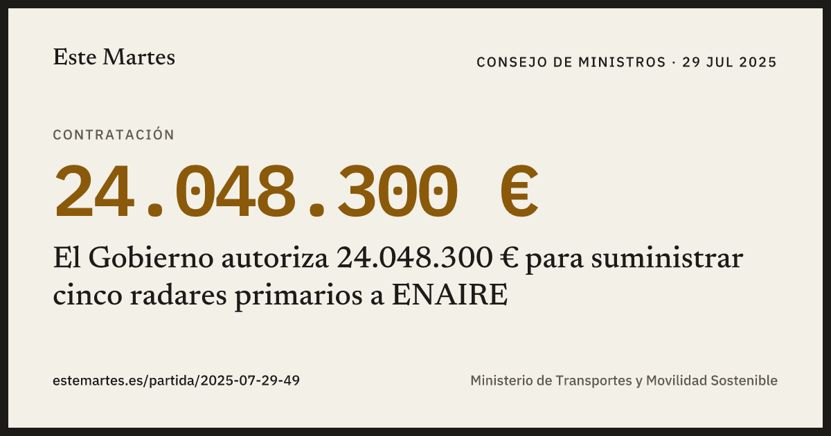 Tarjeta: El Gobierno autoriza 24.048.300 € para suministrar cinco radares primarios a ENAIRE