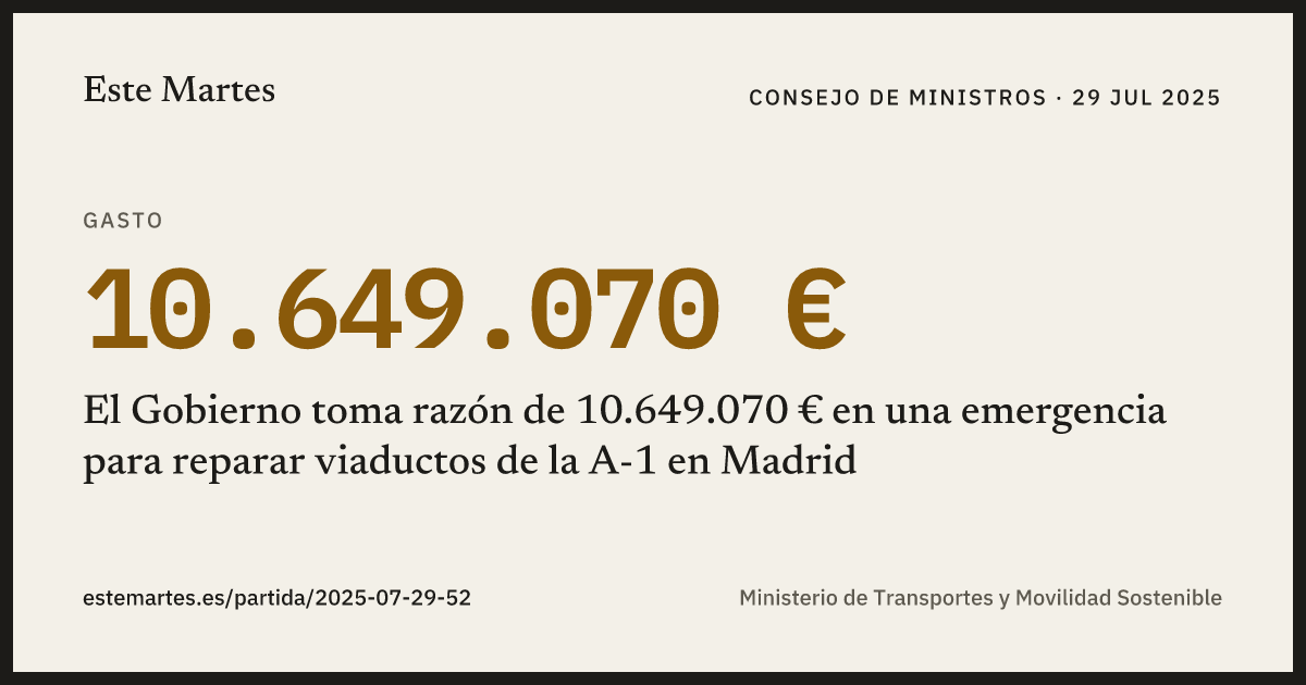 Tarjeta: El Gobierno toma razón de 10.649.070 € en una emergencia para reparar viaductos de la A-1 en Madrid