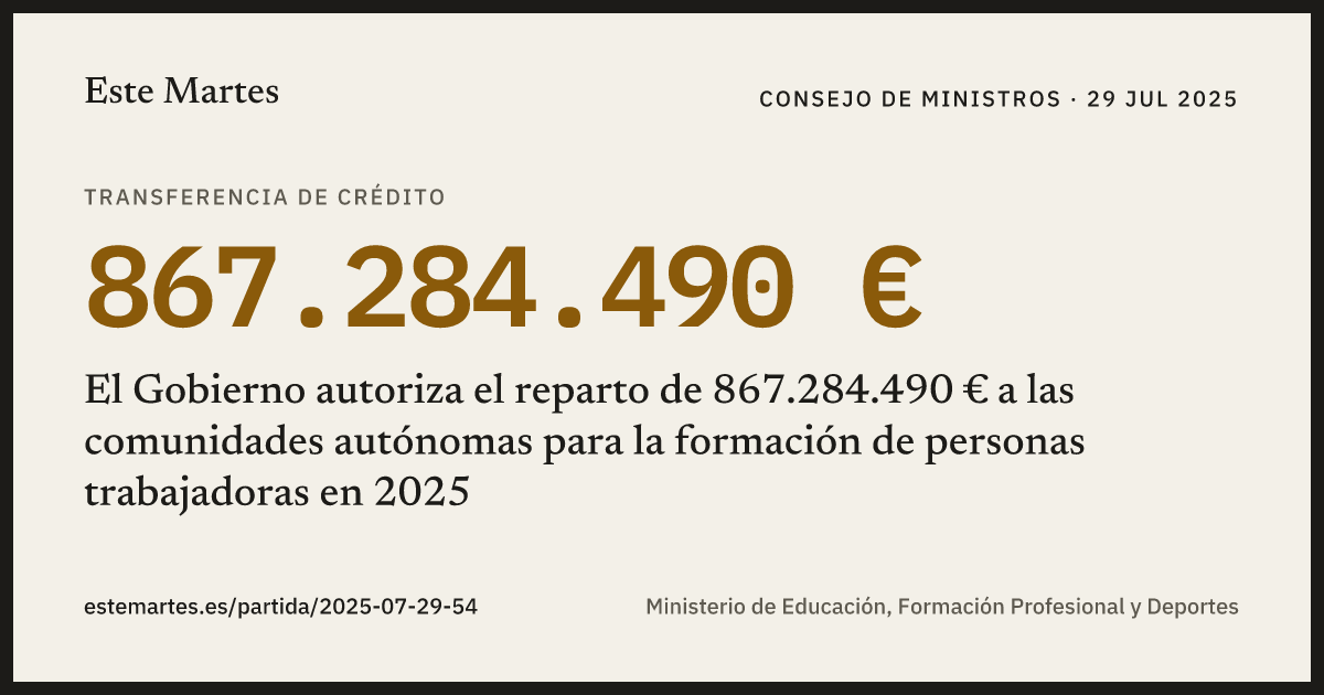Tarjeta: El Gobierno autoriza el reparto de 867.284.490 € a las comunidades autónomas para la formación de personas trabajadoras en 2025