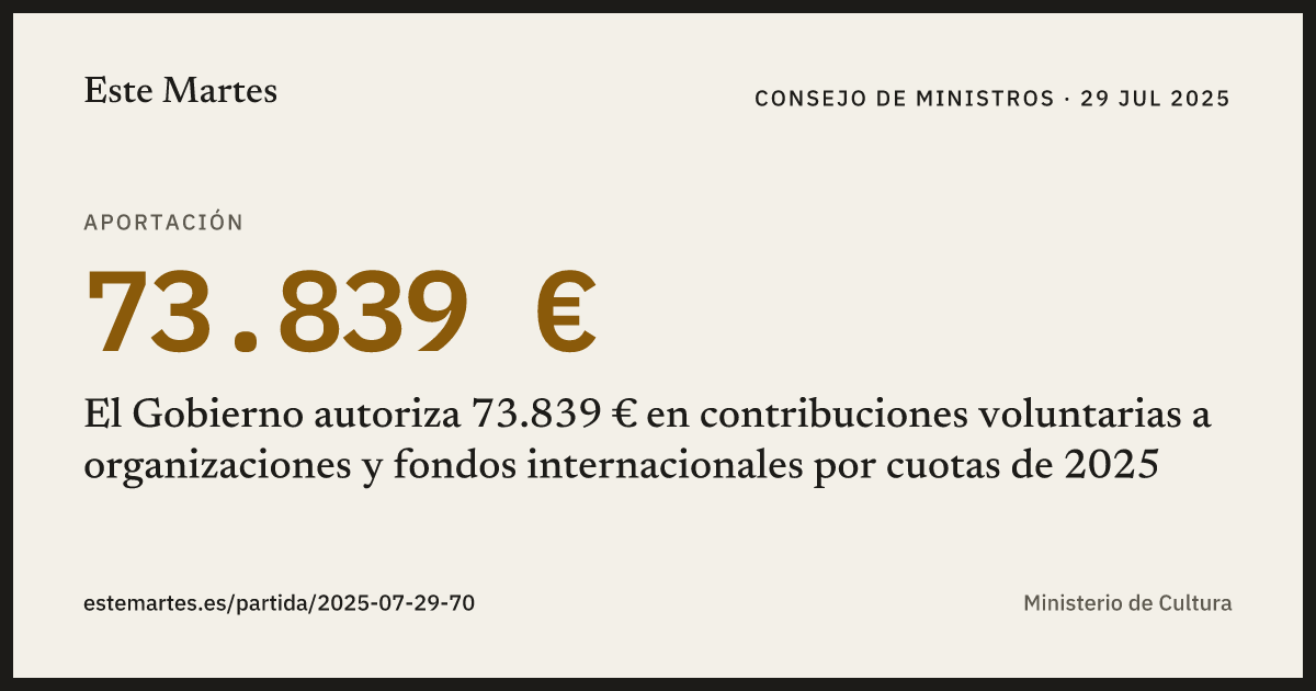 Tarjeta: El Gobierno autoriza 73.839 € en contribuciones voluntarias a organizaciones y fondos internacionales por cuotas de 2025