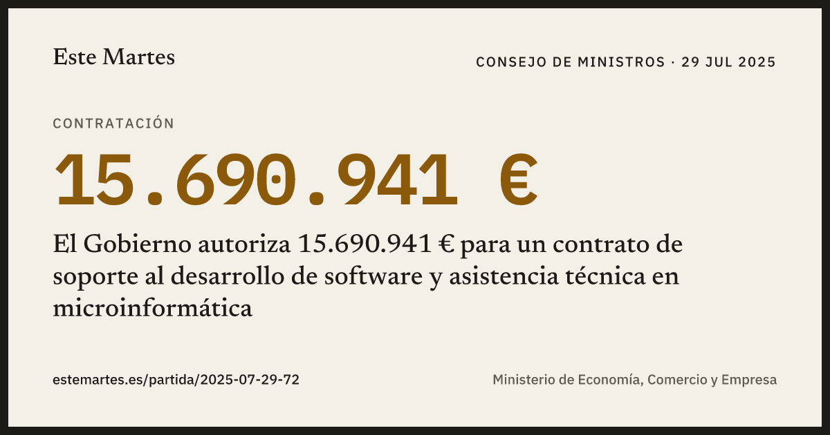 Tarjeta: El Gobierno autoriza 15.690.941 € para un contrato de soporte al desarrollo de software y asistencia técnica en microinformática