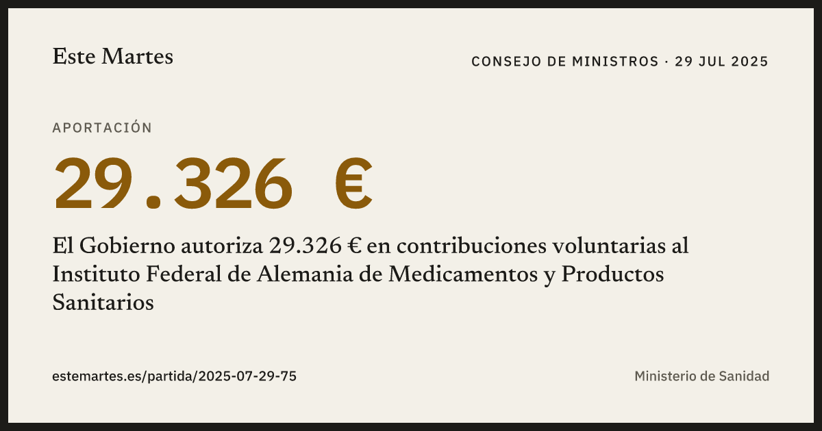 Tarjeta: El Gobierno autoriza 29.326 € en contribuciones voluntarias al Instituto Federal de Alemania de Medicamentos y Productos Sanitarios