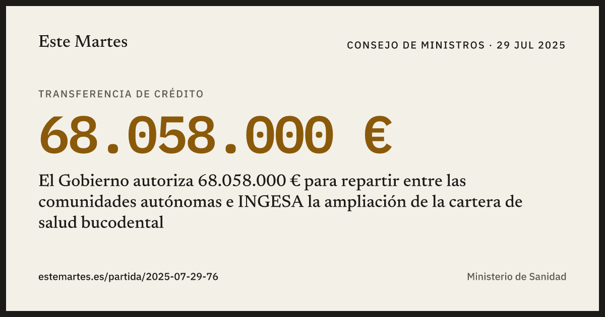 Tarjeta: El Gobierno autoriza 68.058.000 € para repartir entre las comunidades autónomas e INGESA la ampliación de la cartera de salud bucodental