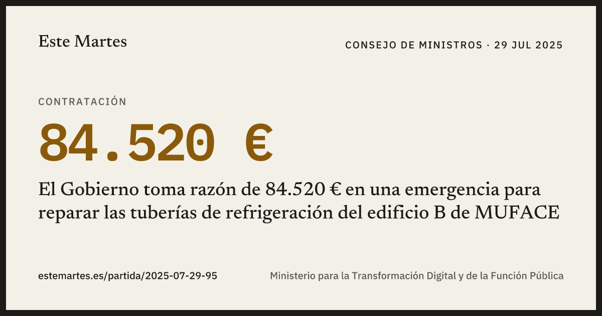 Tarjeta: El Gobierno toma razón de 84.520 € en una emergencia para reparar las tuberías de refrigeración del edificio B de MUFACE