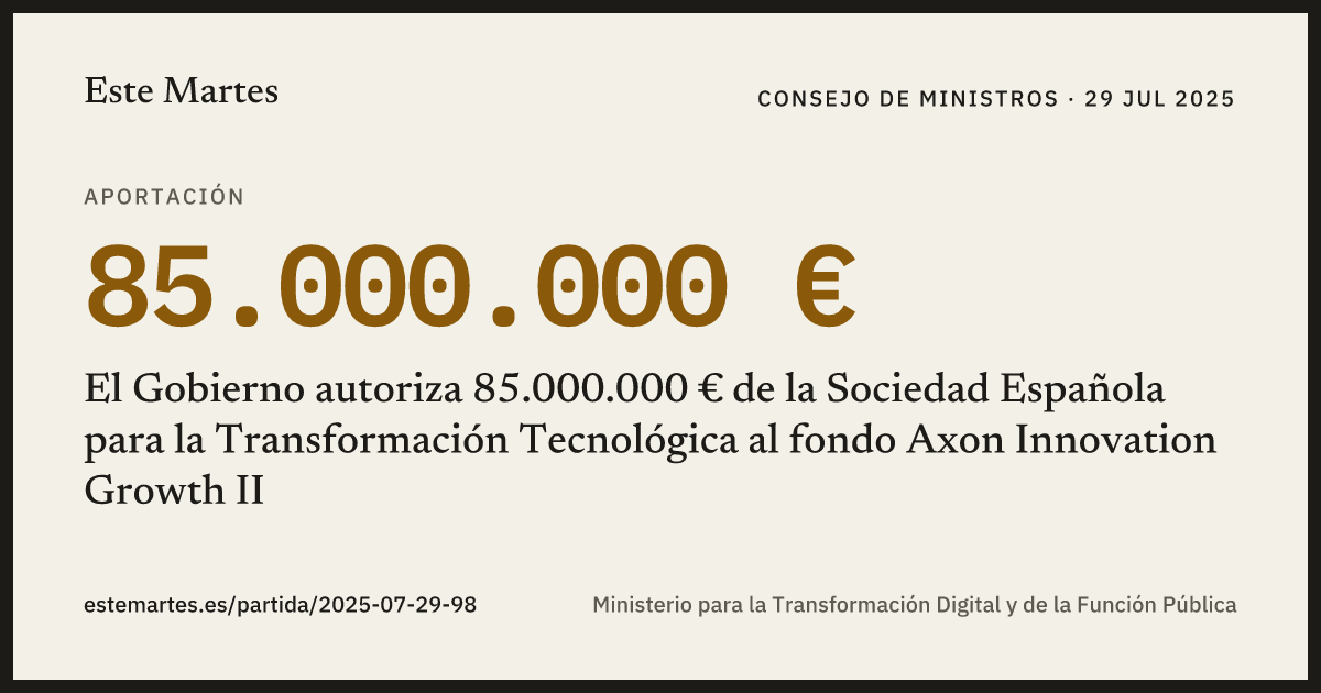 Tarjeta: El Gobierno autoriza 85.000.000 € de la Sociedad Española para la Transformación Tecnológica al fondo Axon Innovation Growth II