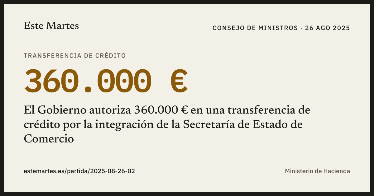 Tarjeta: El Gobierno autoriza 360.000 € en una transferencia de crédito por la integración de la Secretaría de Estado de Comercio