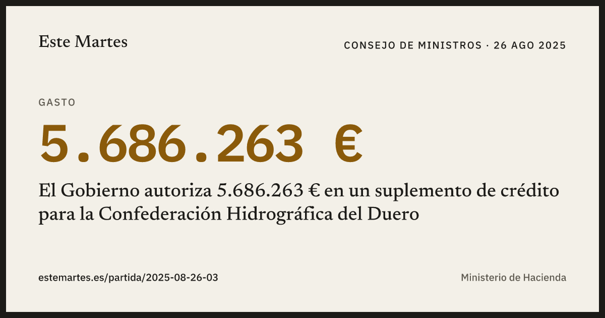 Tarjeta: El Gobierno autoriza 5.686.263 € en un suplemento de crédito para la Confederación Hidrográfica del Duero