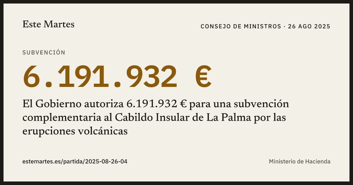 Tarjeta: El Gobierno autoriza 6.191.932 € para una subvención complementaria al Cabildo Insular de La Palma por las erupciones volcánicas