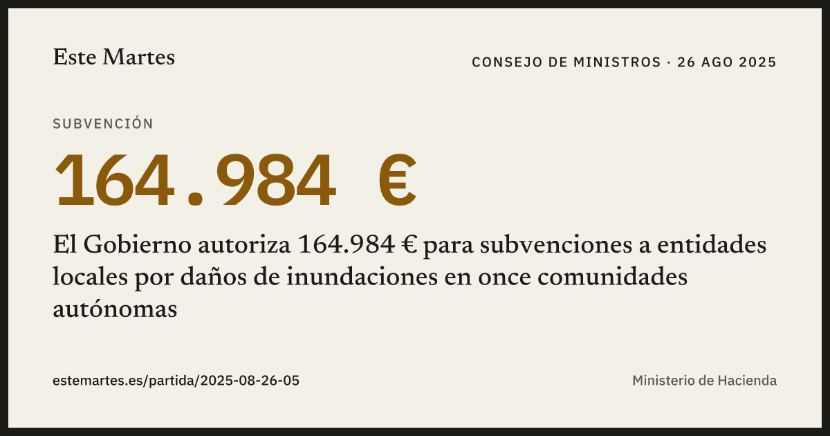 Tarjeta: El Gobierno autoriza 164.984 € para subvenciones a entidades locales por daños de inundaciones en once comunidades autónomas