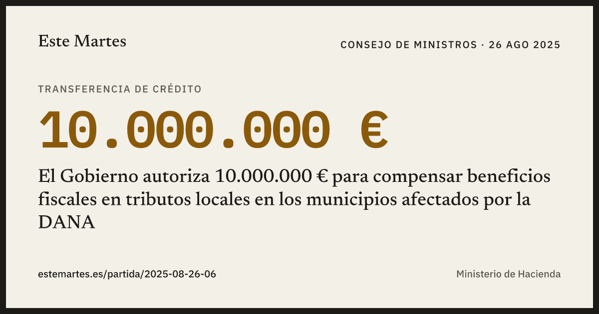 Tarjeta: El Gobierno autoriza 10.000.000 € para compensar beneficios fiscales en tributos locales en los municipios afectados por la DANA