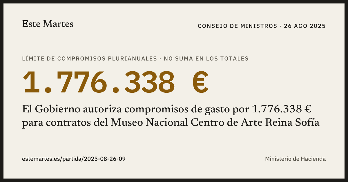 Tarjeta: El Gobierno autoriza compromisos de gasto por 1.776.338 € para contratos del Museo Nacional Centro de Arte Reina Sofía