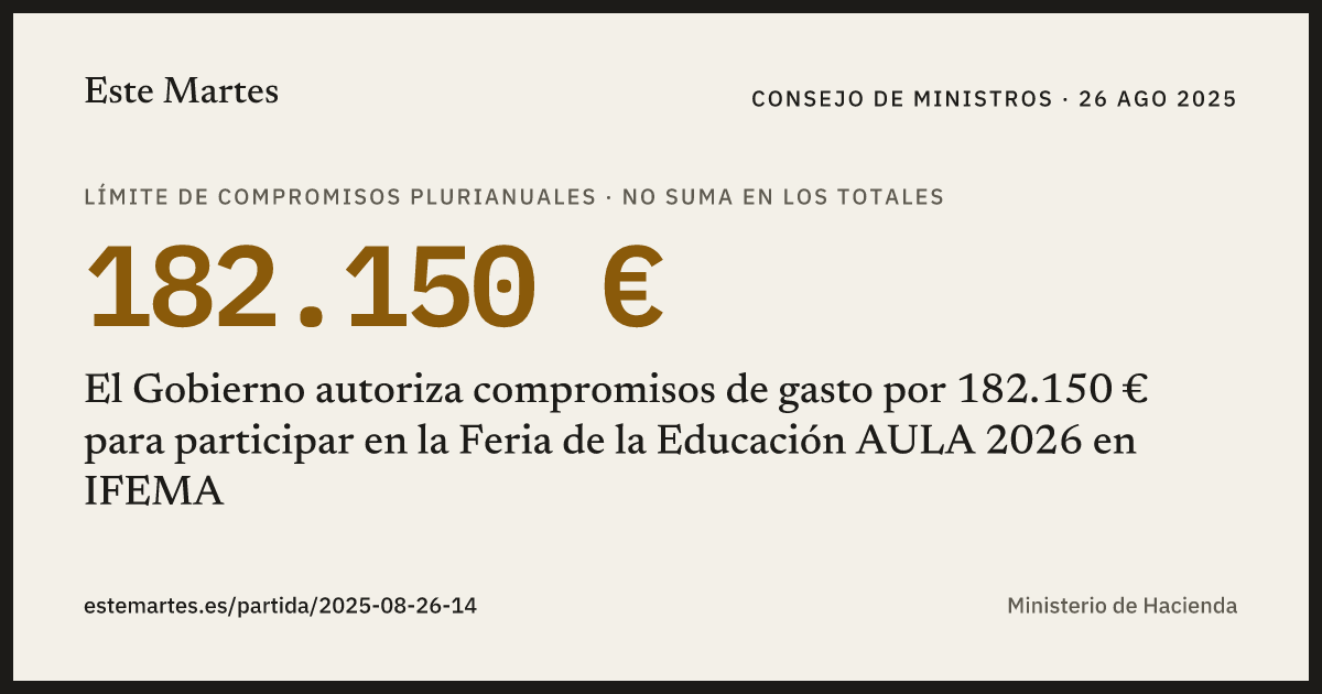 Tarjeta: El Gobierno autoriza compromisos de gasto por 182.150 € para participar en la Feria de la Educación AULA 2026 en IFEMA