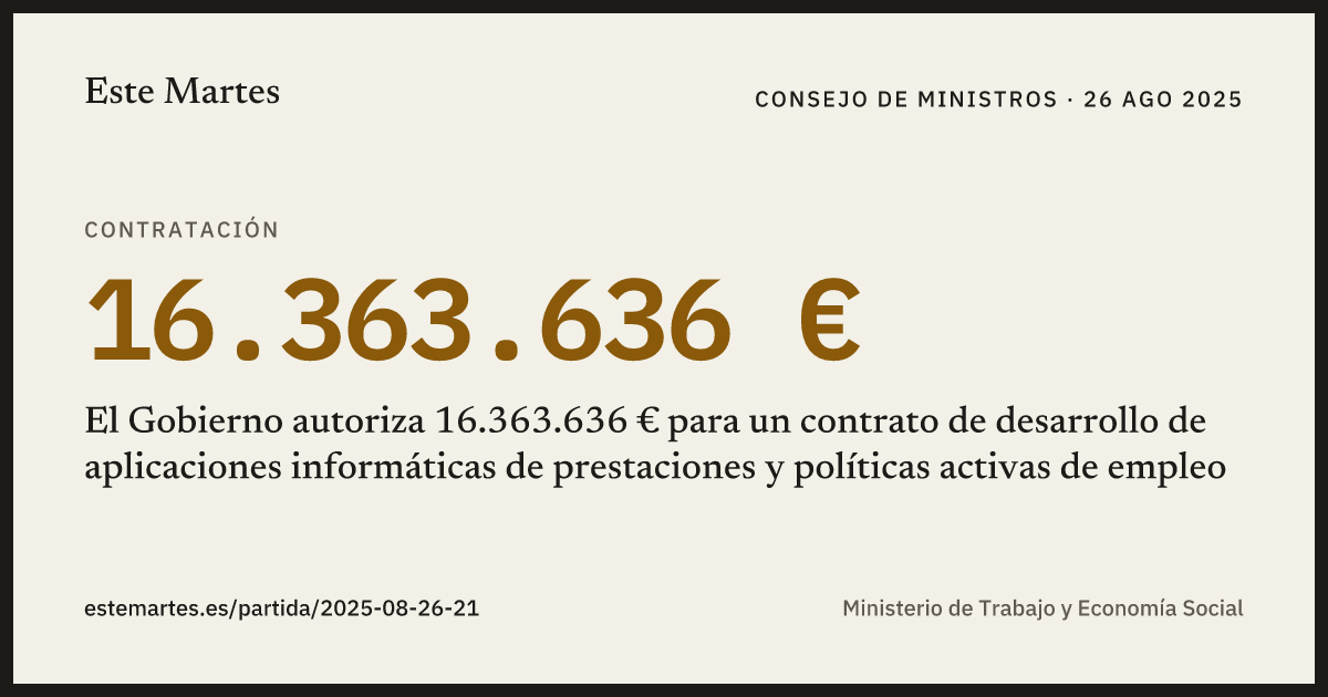 Tarjeta: El Gobierno autoriza 16.363.636 € para un contrato de desarrollo de aplicaciones informáticas de prestaciones y políticas activas de empleo