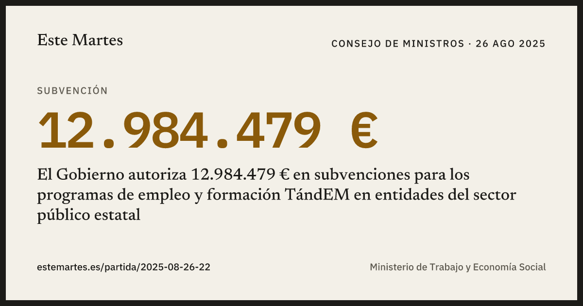 Tarjeta: El Gobierno autoriza 12.984.479 € en subvenciones para los programas de empleo y formación TándEM en entidades del sector público estatal