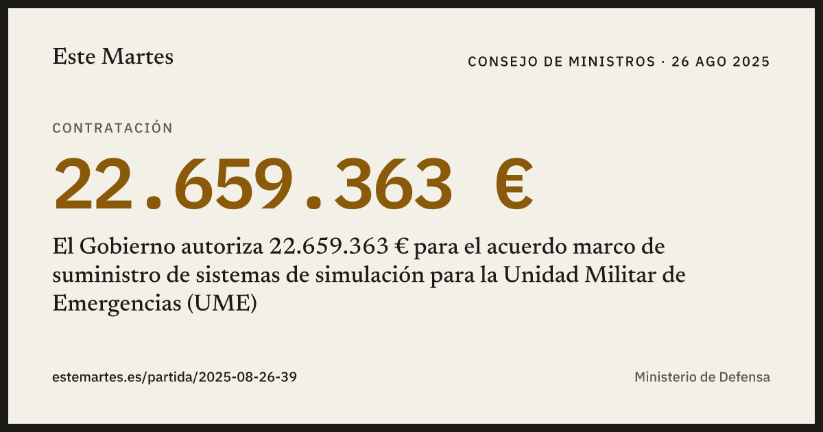 Tarjeta: El Gobierno autoriza 22.659.363 € para el acuerdo marco de suministro de sistemas de simulación para la Unidad Militar de Emergencias (UME)