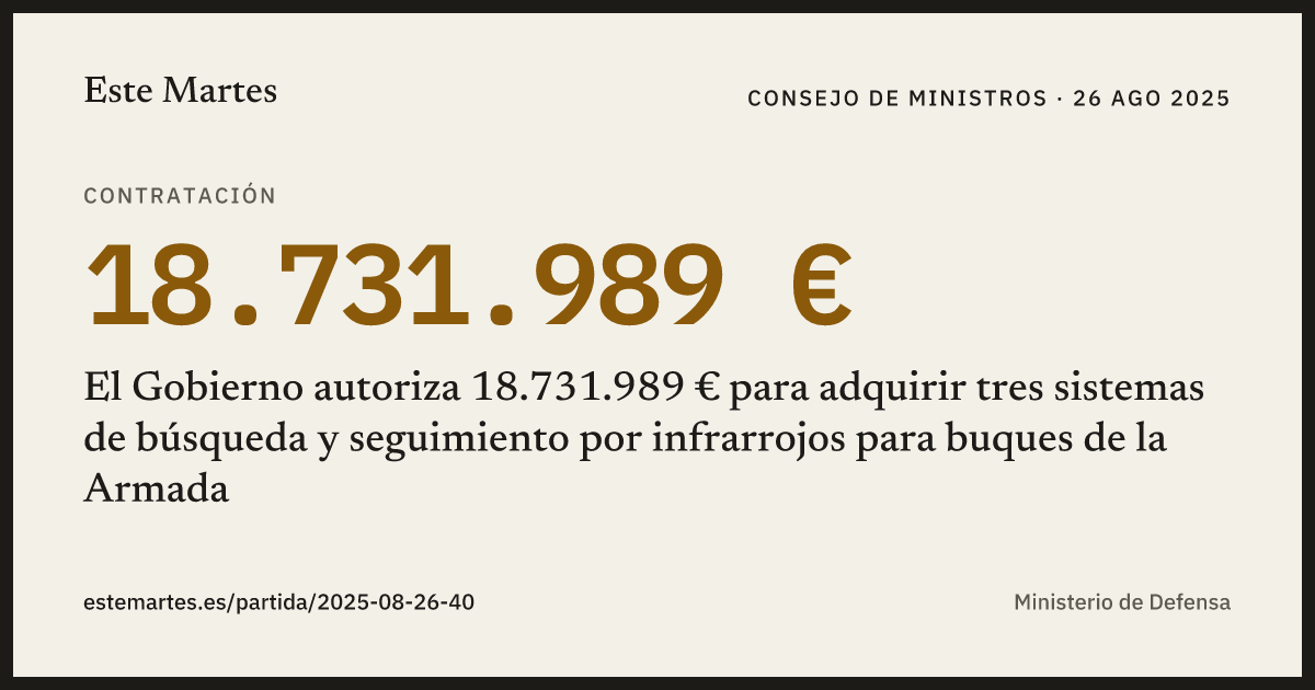 Tarjeta: El Gobierno autoriza 18.731.989 € para adquirir tres sistemas de búsqueda y seguimiento por infrarrojos para buques de la Armada