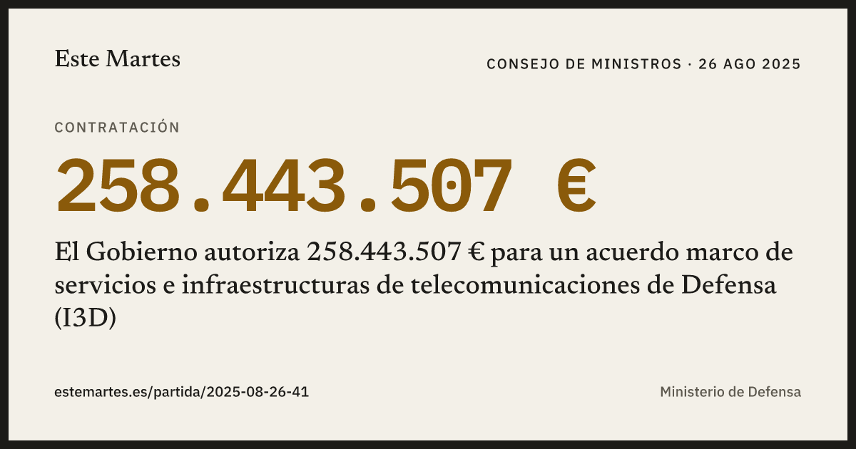 Tarjeta: El Gobierno autoriza 258.443.507 € para un acuerdo marco de servicios e infraestructuras de telecomunicaciones de Defensa (I3D)
