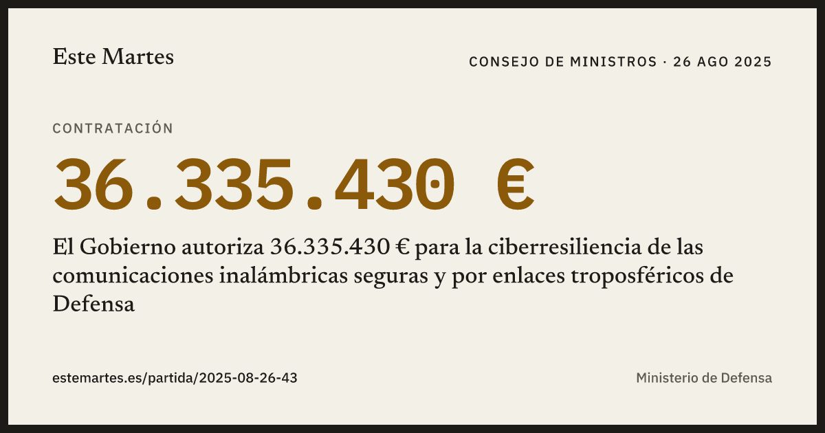 Tarjeta: El Gobierno autoriza 36.335.430 € para la ciberresiliencia de las comunicaciones inalámbricas seguras y por enlaces troposféricos de Defensa
