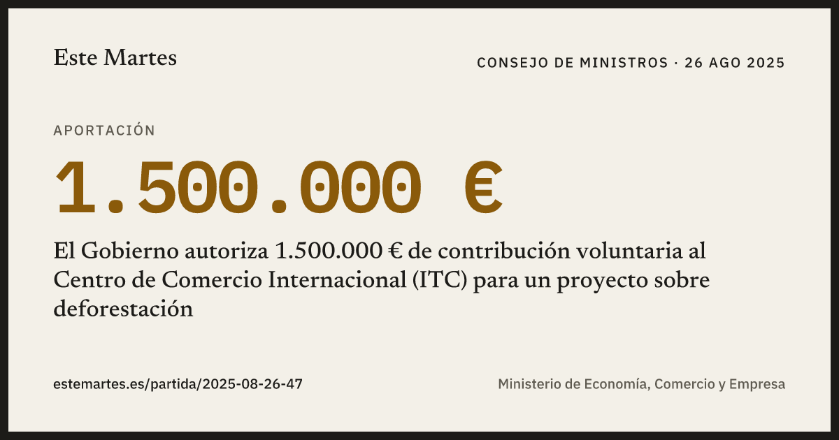 Tarjeta: El Gobierno autoriza 1.500.000 € de contribución voluntaria al Centro de Comercio Internacional (ITC) para un proyecto sobre deforestación