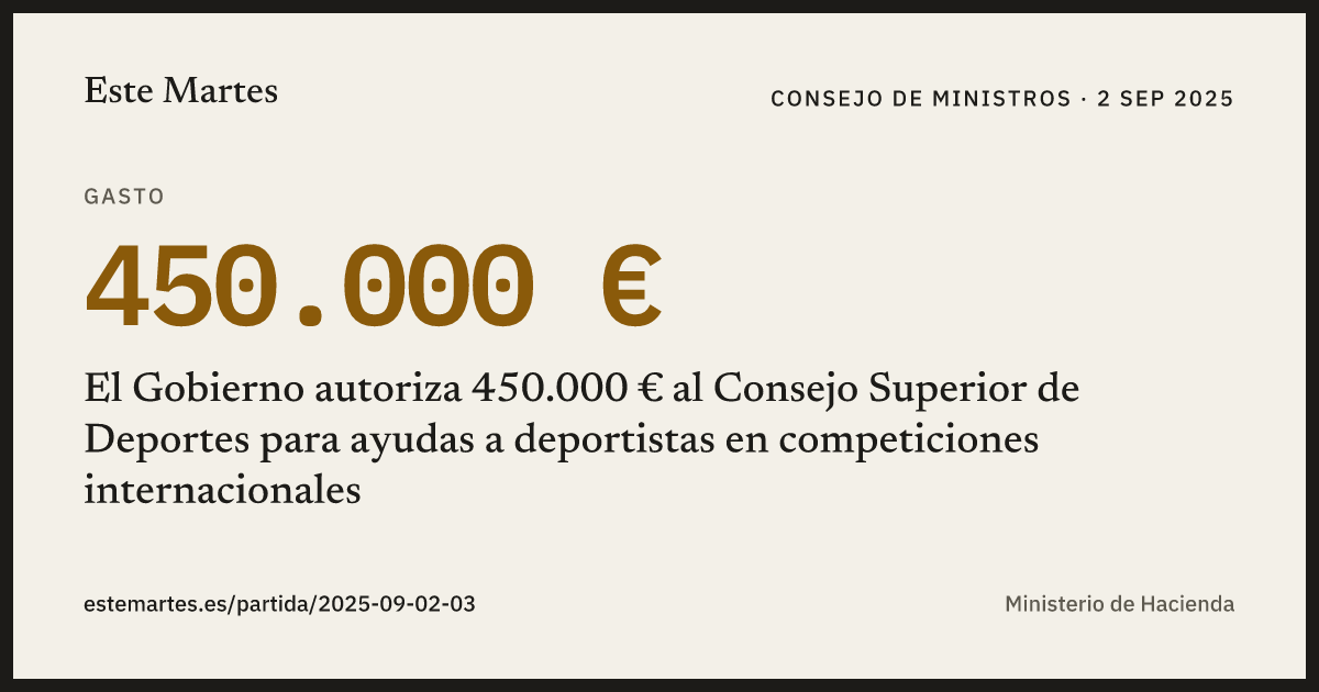 Tarjeta: El Gobierno autoriza 450.000 € al Consejo Superior de Deportes para ayudas a deportistas en competiciones internacionales