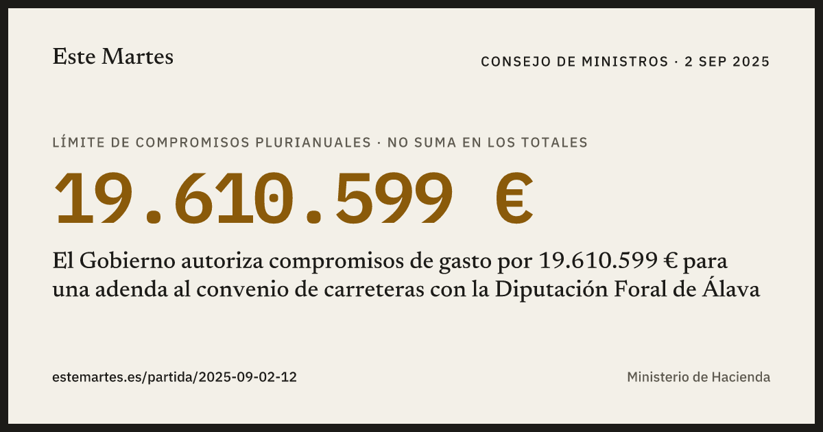 Tarjeta: El Gobierno autoriza compromisos de gasto por 19.610.599 € para una adenda al convenio de carreteras con la Diputación Foral de Álava