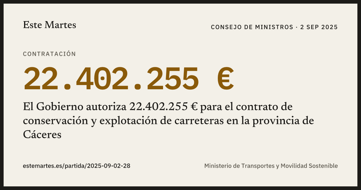 Tarjeta: El Gobierno autoriza 22.402.255 € para el contrato de conservación y explotación de carreteras en la provincia de Cáceres