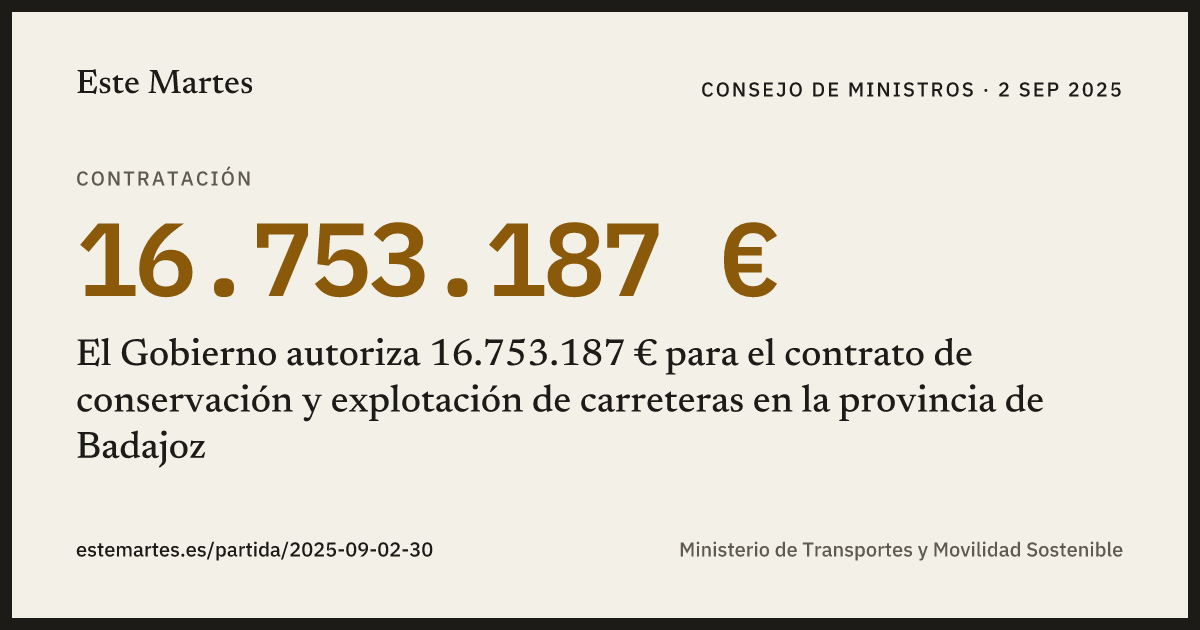 Tarjeta: El Gobierno autoriza 16.753.187 € para el contrato de conservación y explotación de carreteras en la provincia de Badajoz